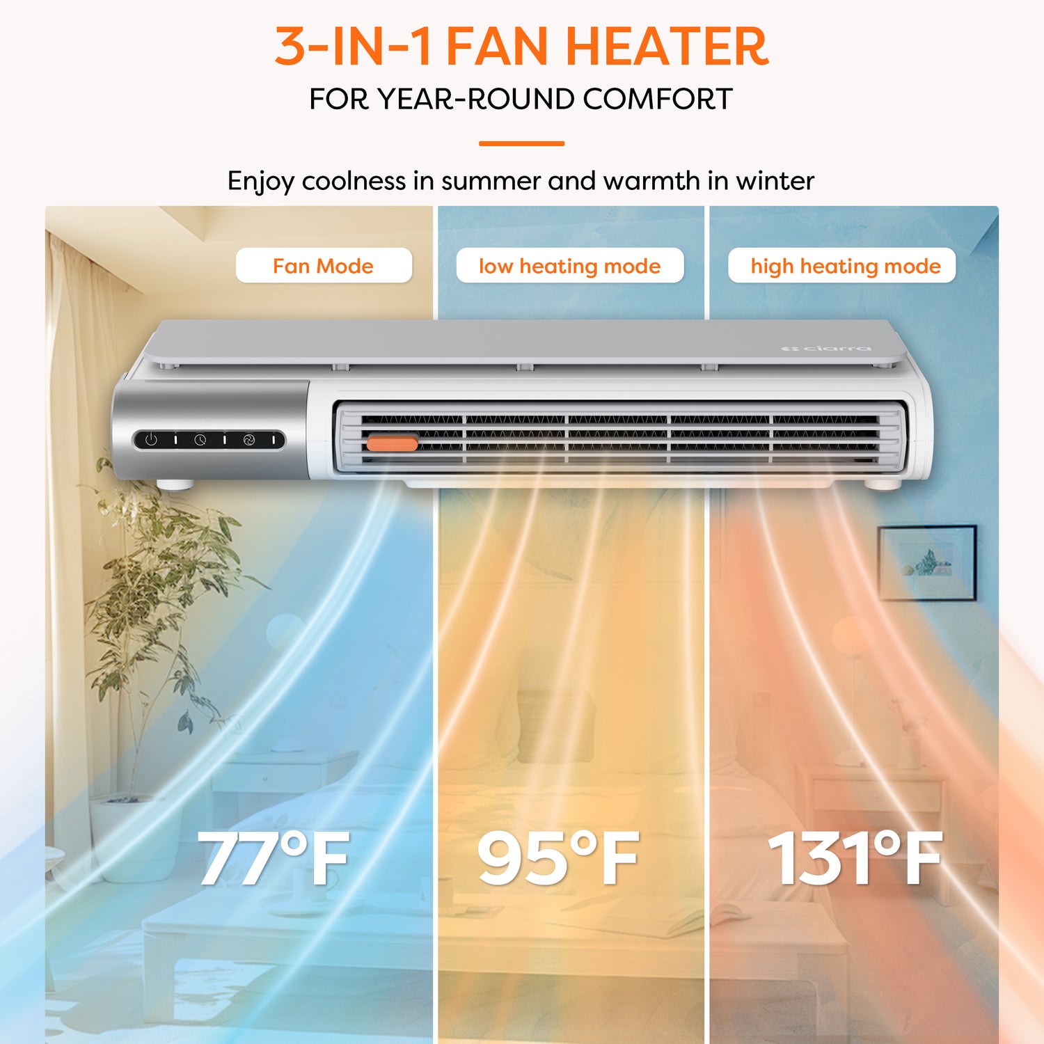 heater and fan combo