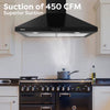 CIARRA 30 Inch Wall Mount Range Hood with 3-speed Extraction CAB75206P-OW