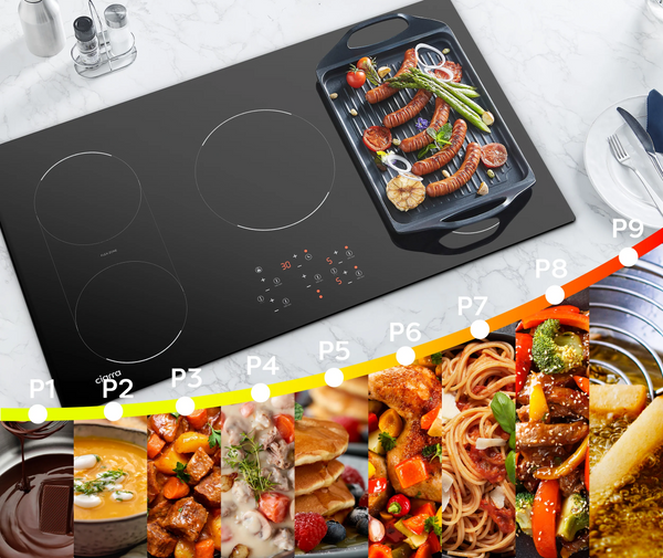 What is an Induction Cooktop