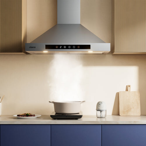 Ductless Range Hoods
