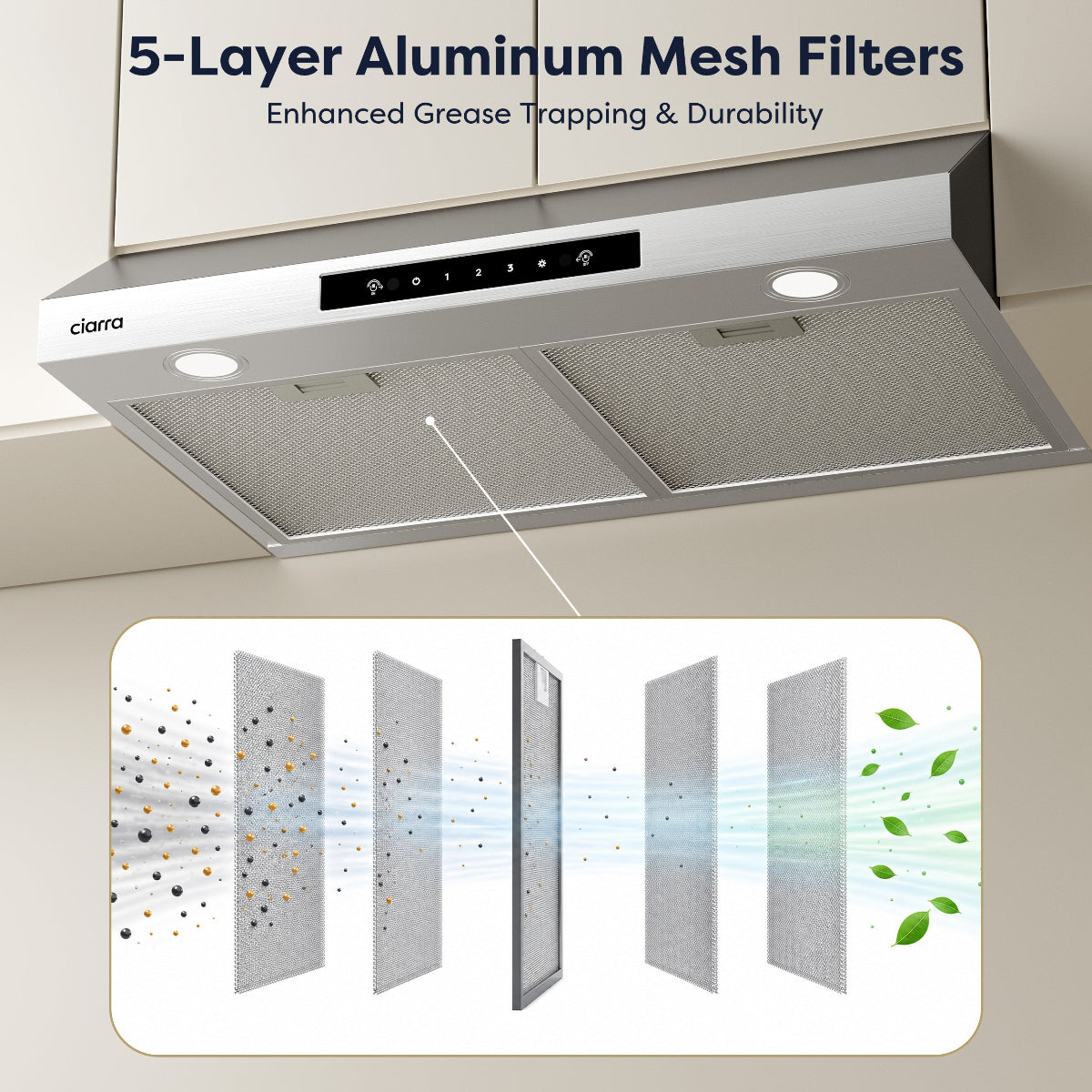 5 layer aluminum mesh filter range hood
